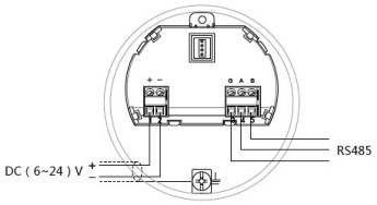 喇叭口雷達(dá)液位計(jì)24V RS485/Modbus接線(xiàn)圖